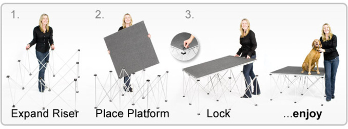 F.A.Q. Scène IntelliStage™ F.A.Q. Scène IntelliStage™